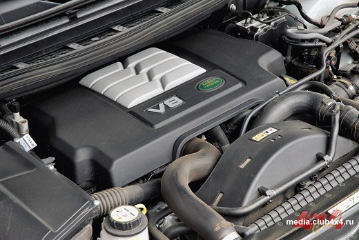 Range Rover Sport