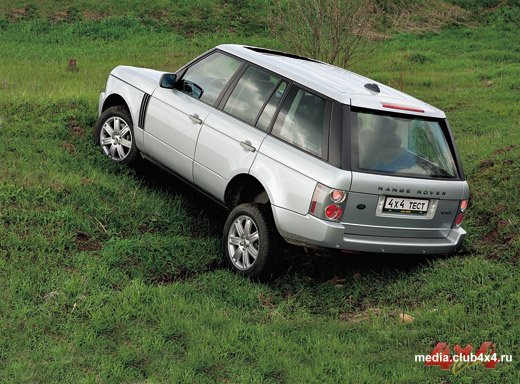 Range Rover Sport