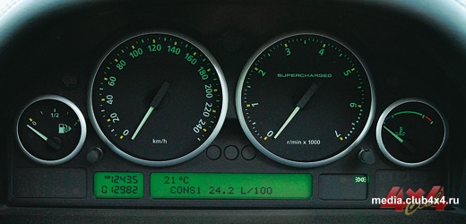 Range Rover