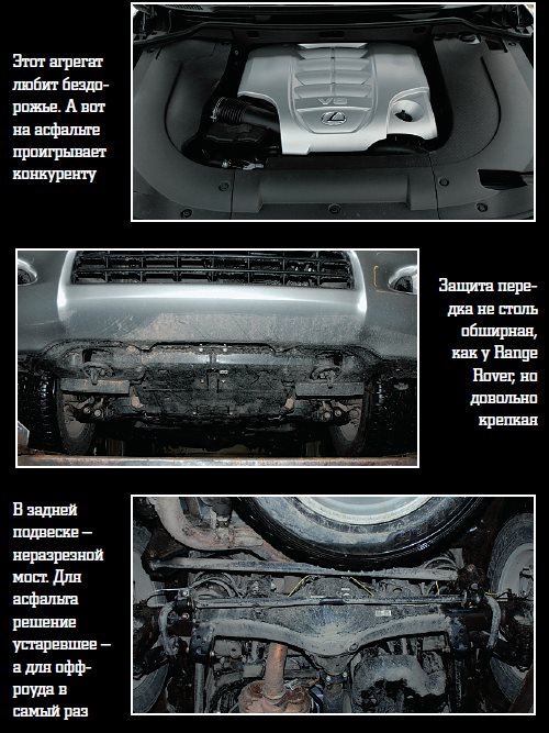 Range Rover