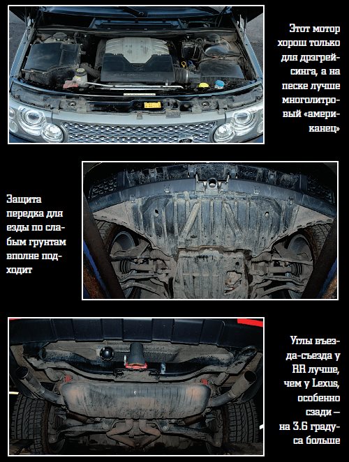 Range Rover