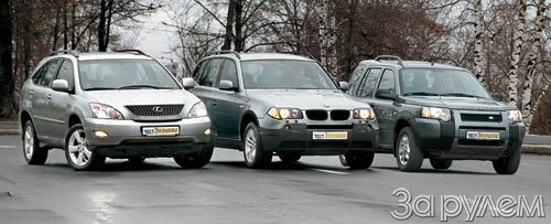 Land Rover Freelander