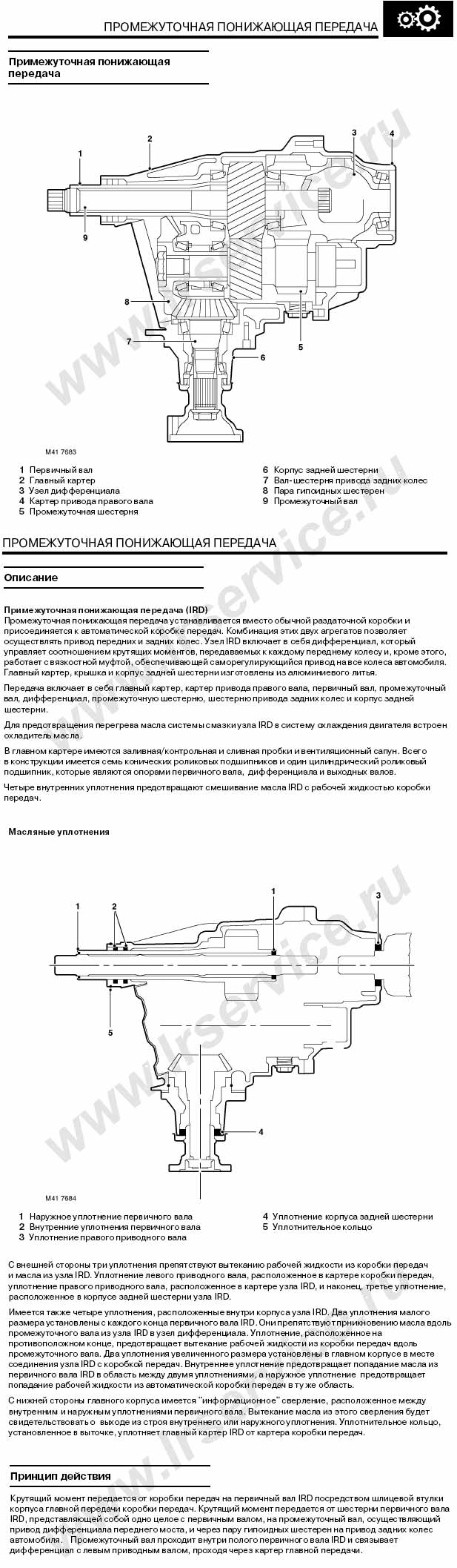 Трансмиссия Land Rover Freelander