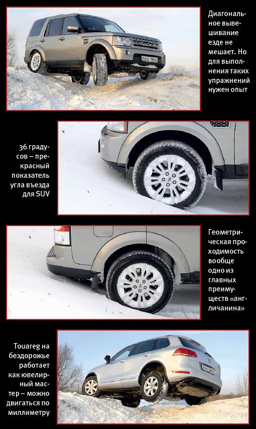 Land Rover Discovery 4