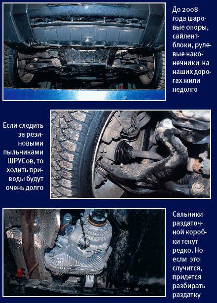 Land Rover Discovery 3