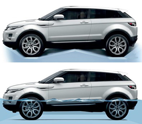 Range Rover Evoque