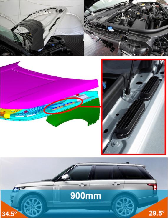 Range Rover 2013