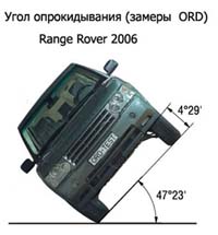 Range Rover