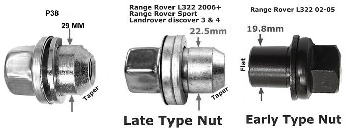 Колесные гайки на Land Rover Колесные гайки на Land Rover