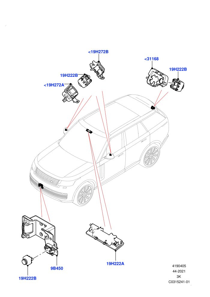 Camera Equipment