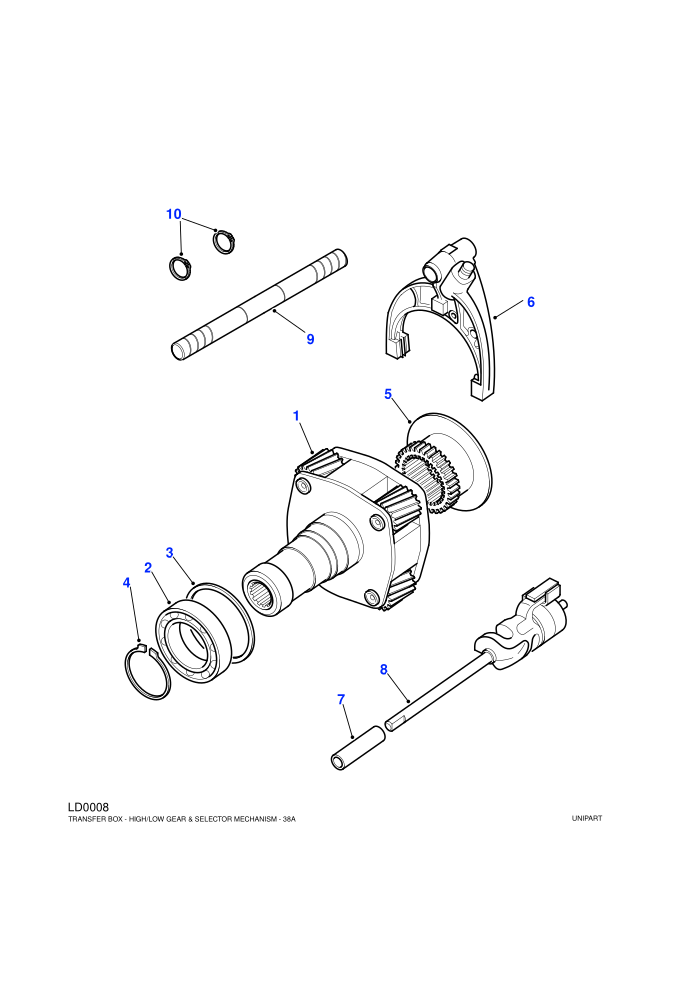 High/Low Gear