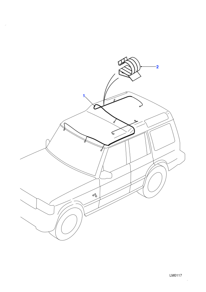 Harness-Roof
