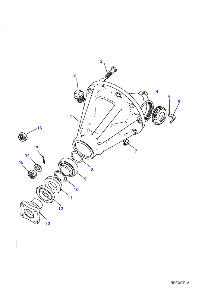 Differential Front