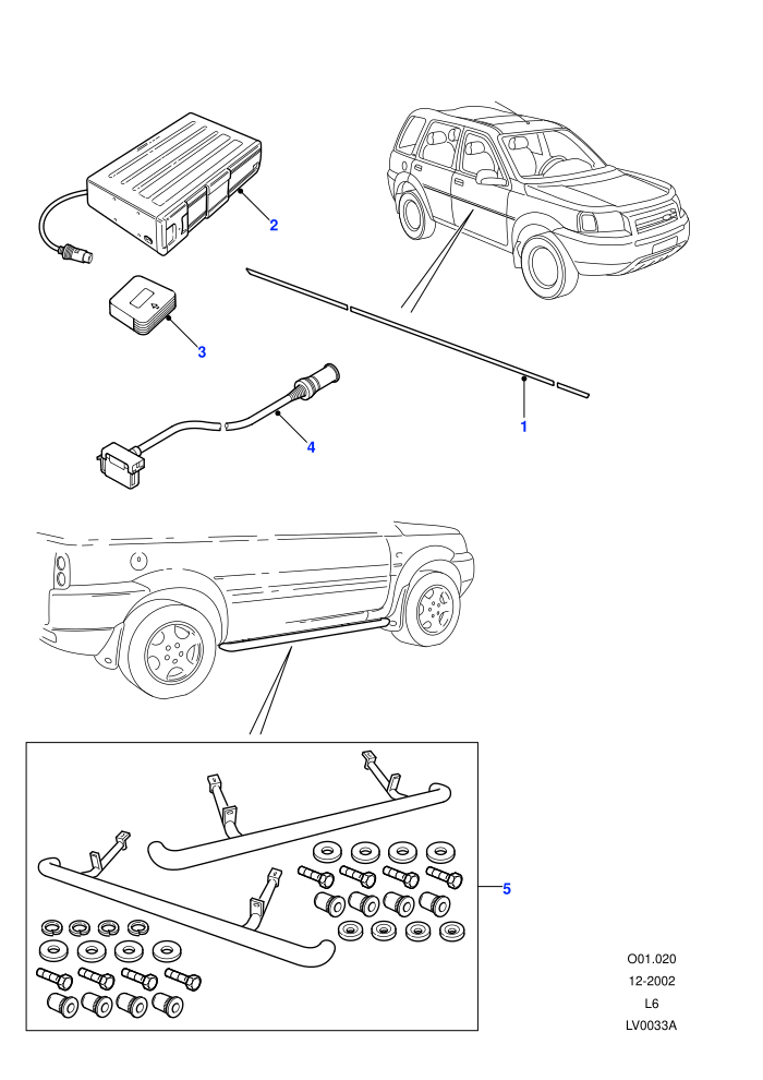 50th Anniversary (50th Anniversary)