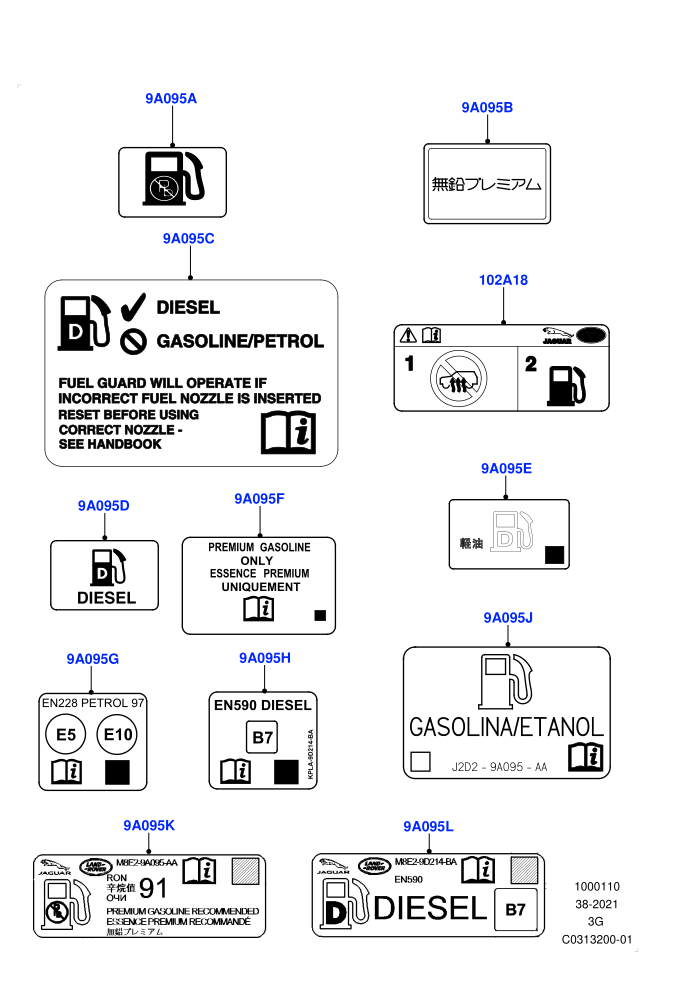 Labels (Itatiaia (Brazil))(Fuel Information)