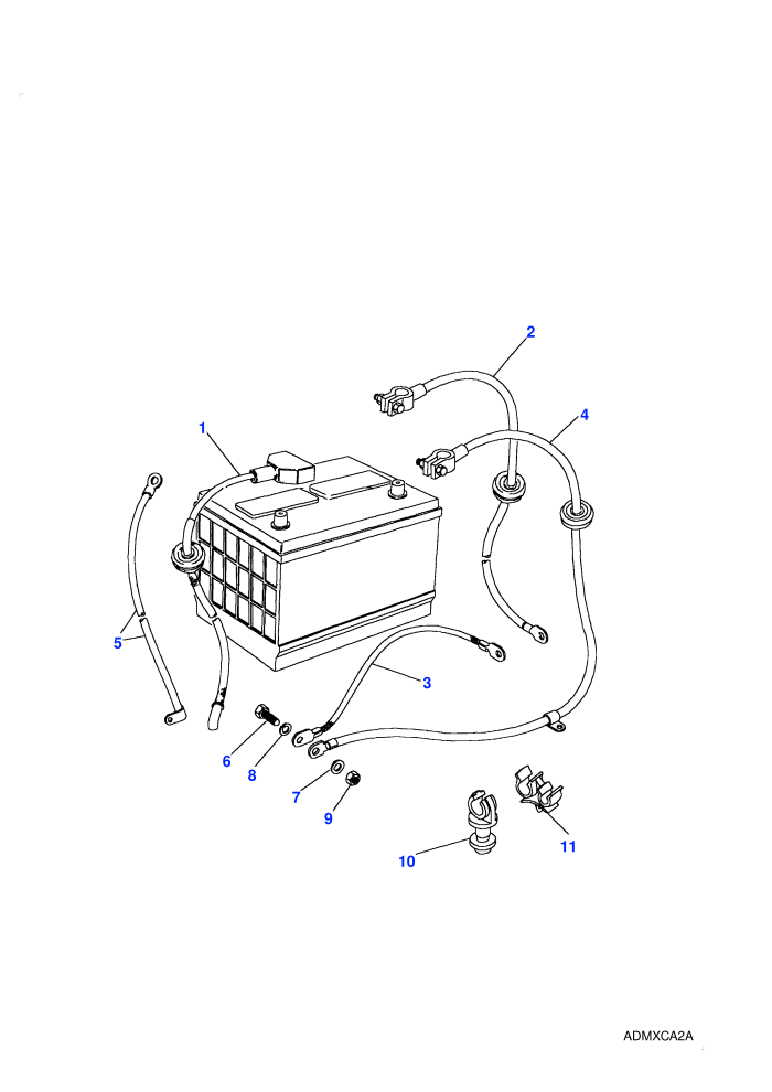 Battery Cables