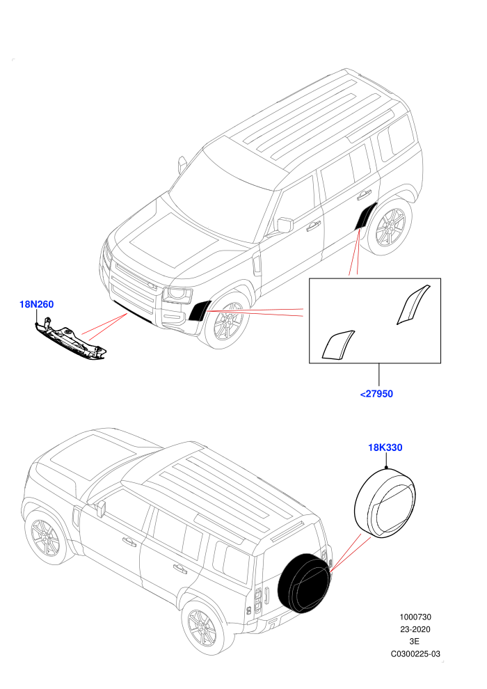 Exterior Body Protection