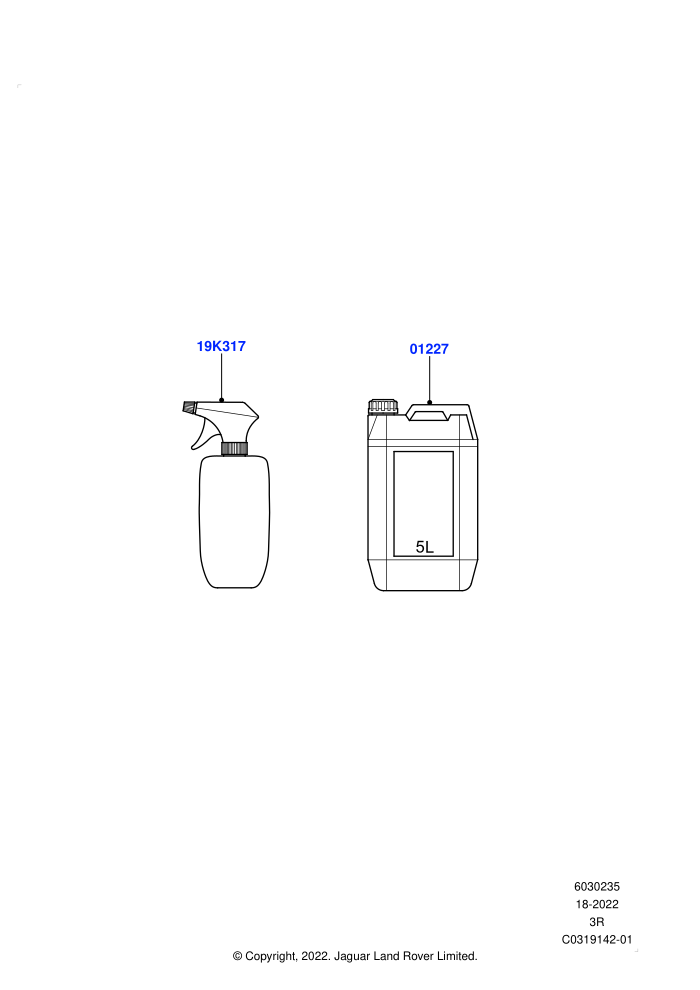 Other Fluids