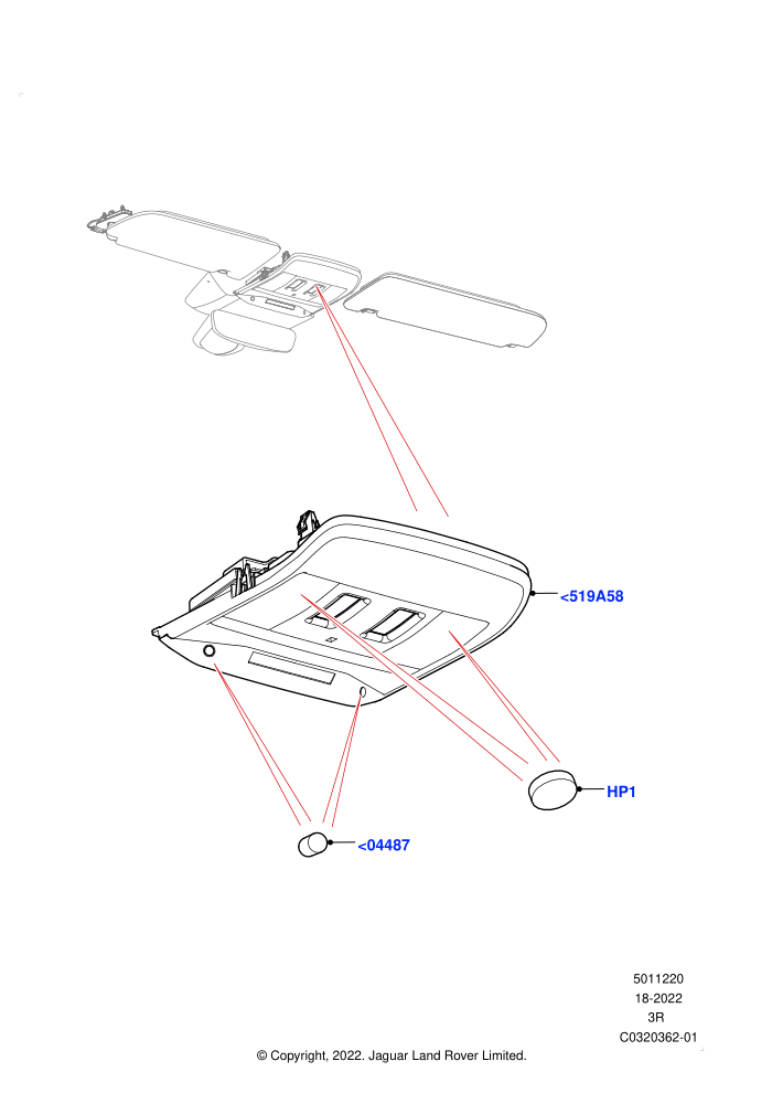 Console - Overhead