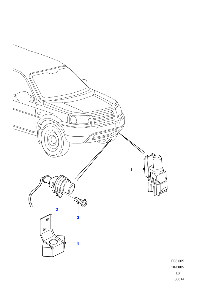 Automatic Temperature Control Sensors