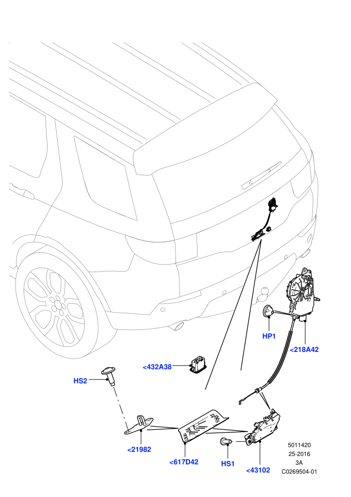 Luggage Compt/Tailgte Lock Controls (Itatiaia (Brazil))((V)FROMGT000001)