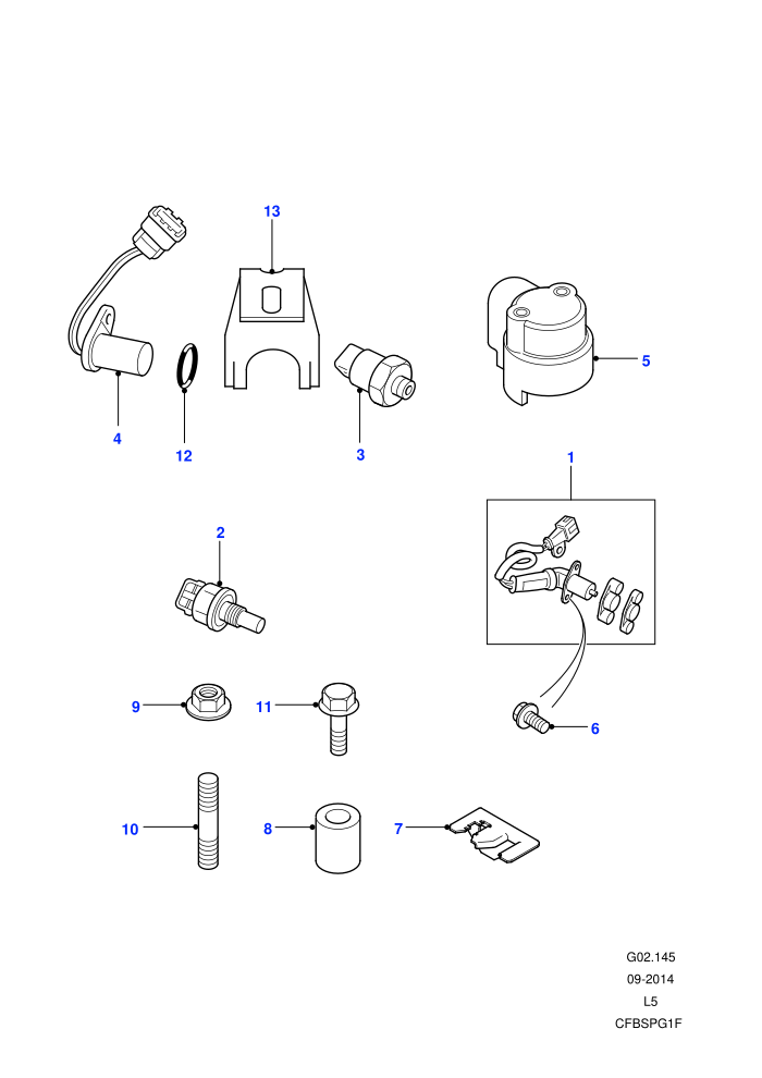 Sensors (V8)