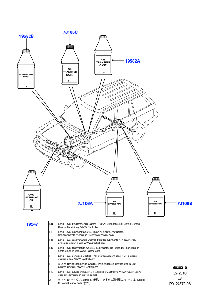 Transmission & Power Steering Oil ((V)TO9A999999)