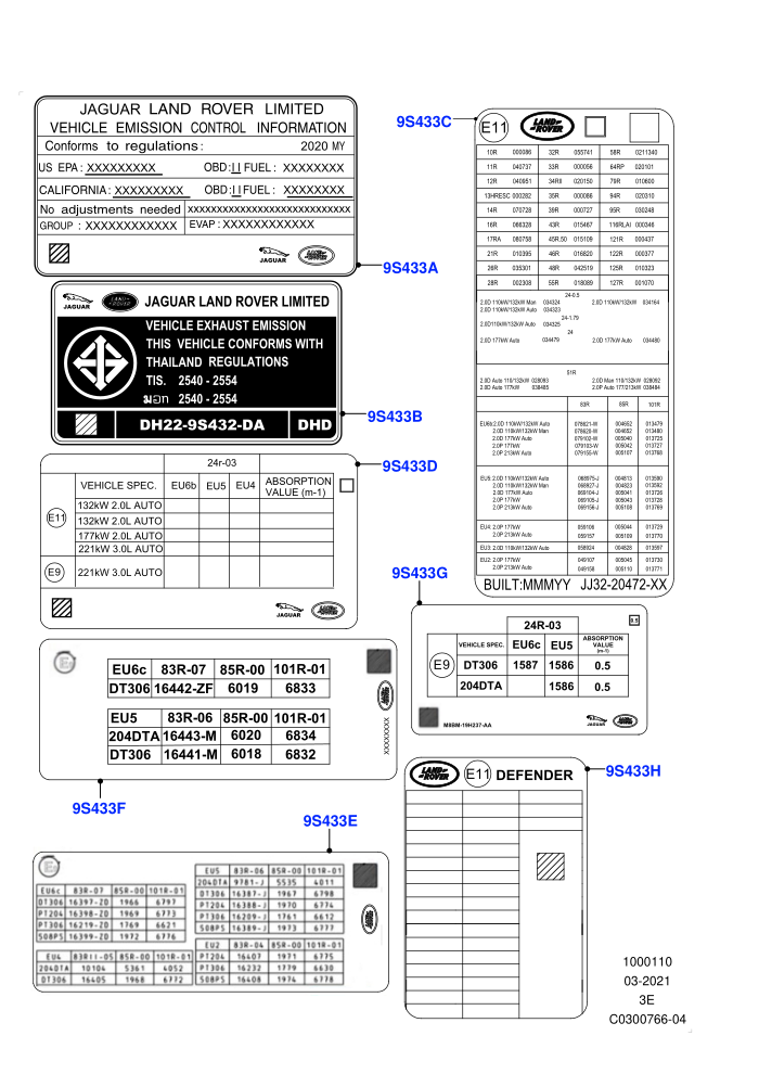 Labels (Emissions And Other Legislations)((V)TOR2999999)