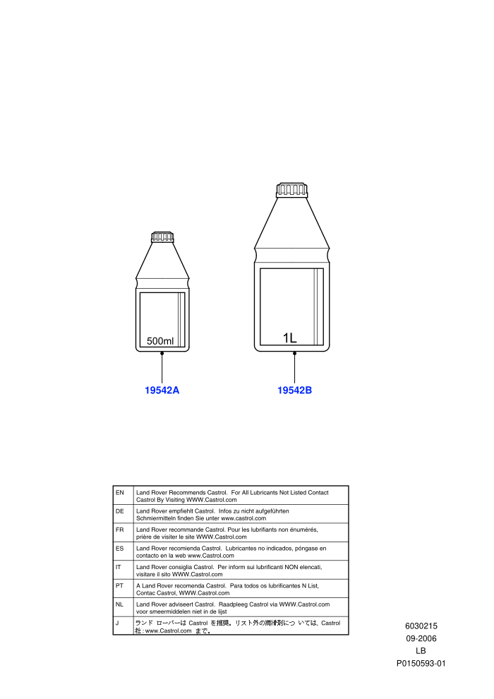 Hydraulic Oil & Brake Fluid