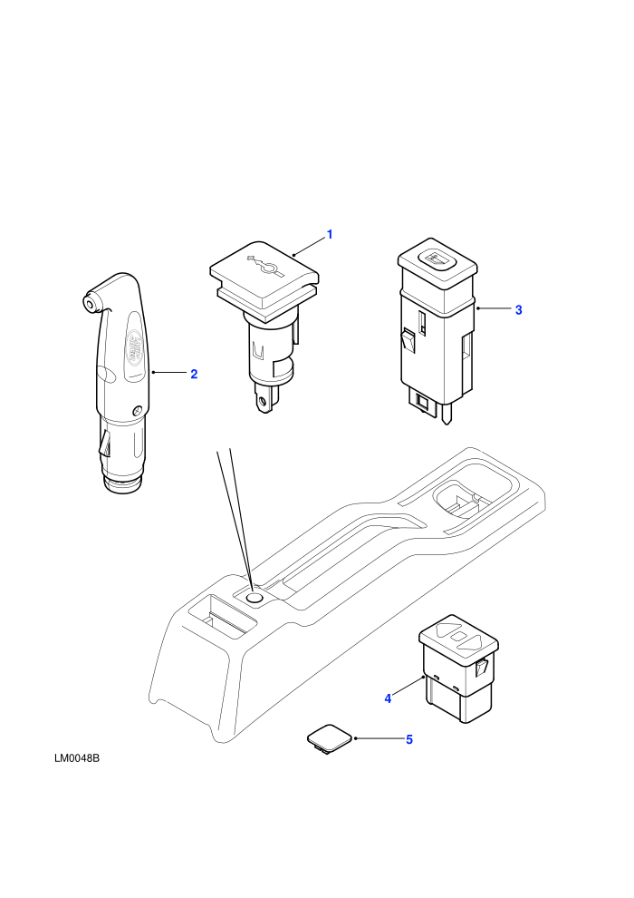 Console - Floor