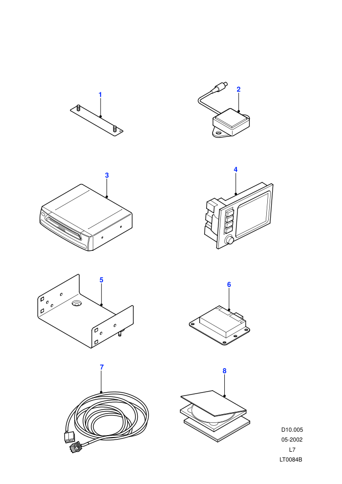 Navigation Equipment