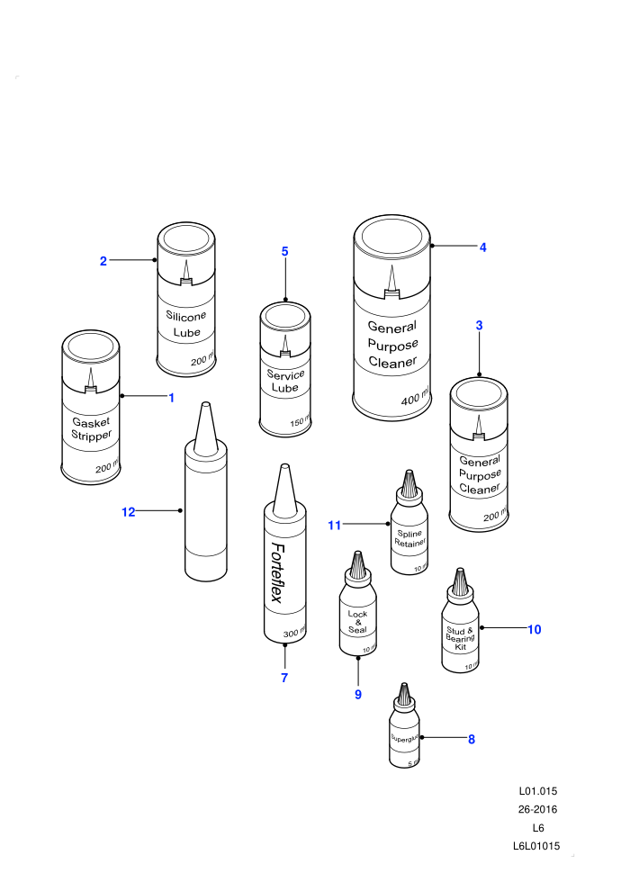 Sealants