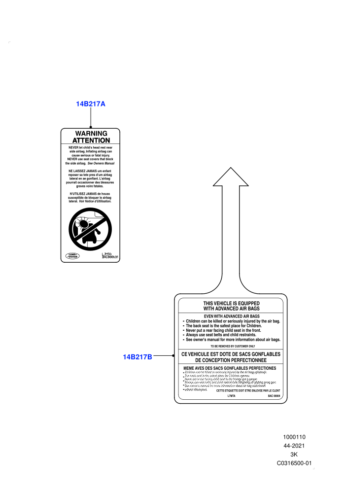Labels (Air Bag)