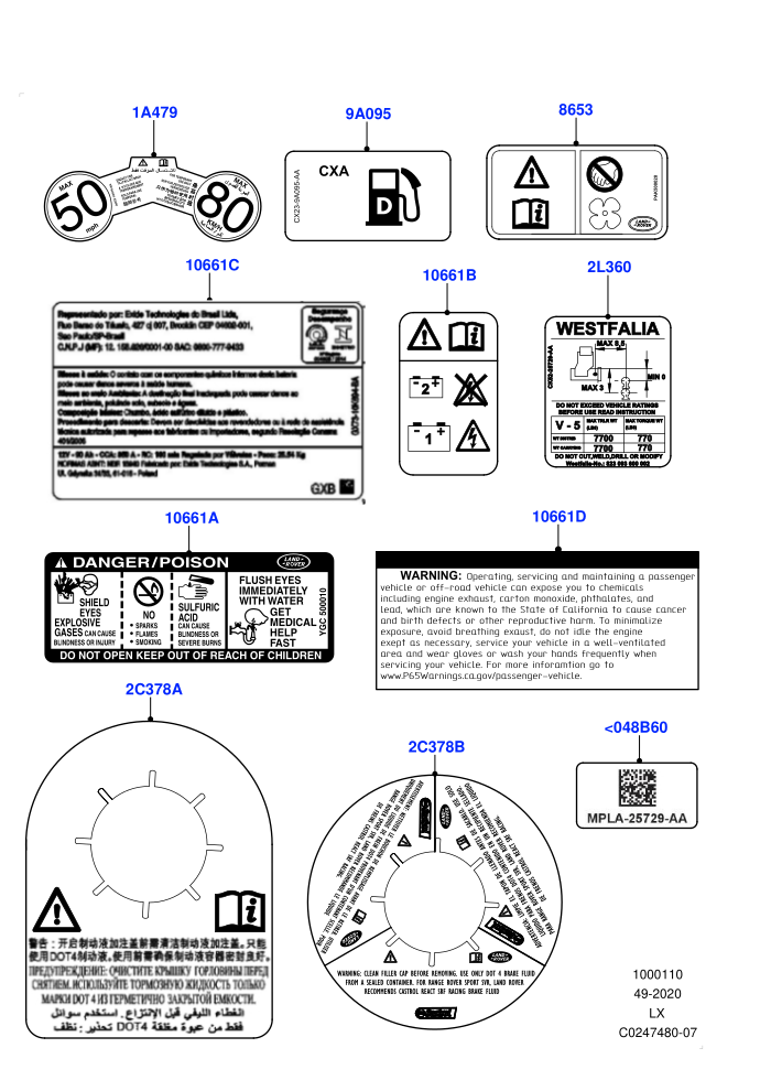 Labels (Warning Decals)