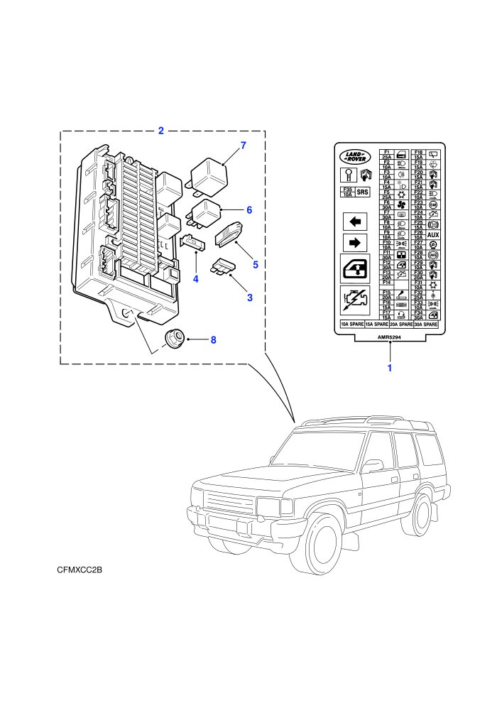 Fuse Box-Interior