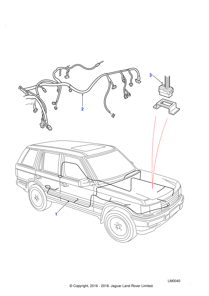 Harness-Global Positioning System
