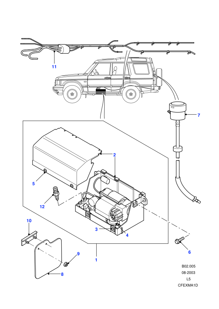 Air Supply & Control Units (With Air Suspension)