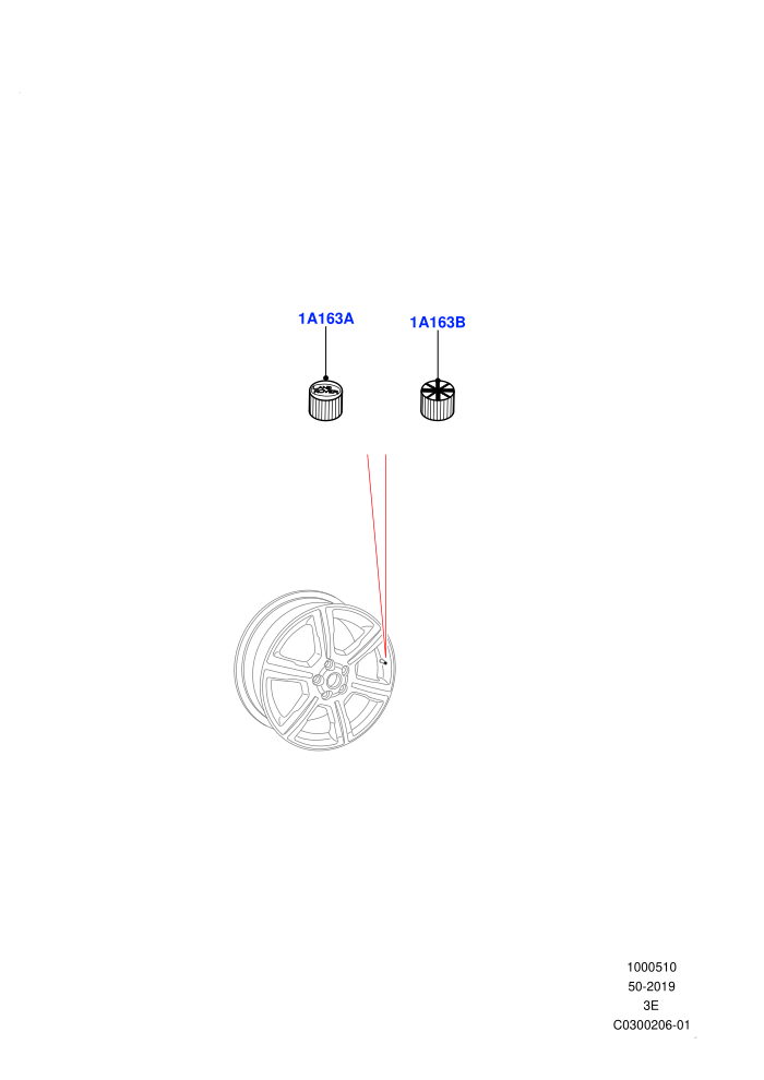 Wheel Ornamentation
