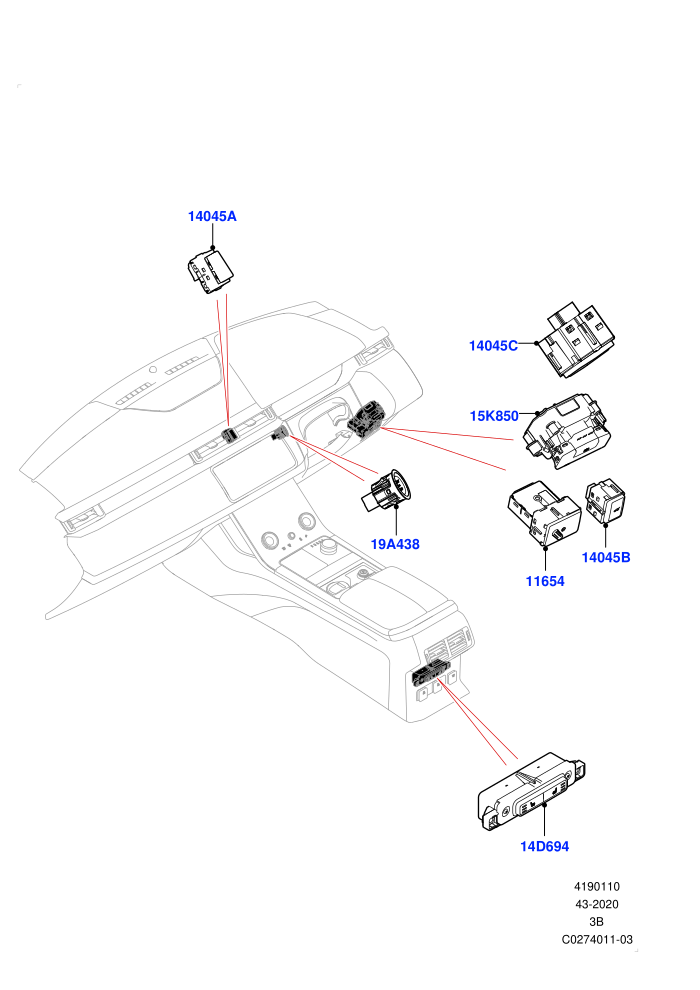Switches (Console)