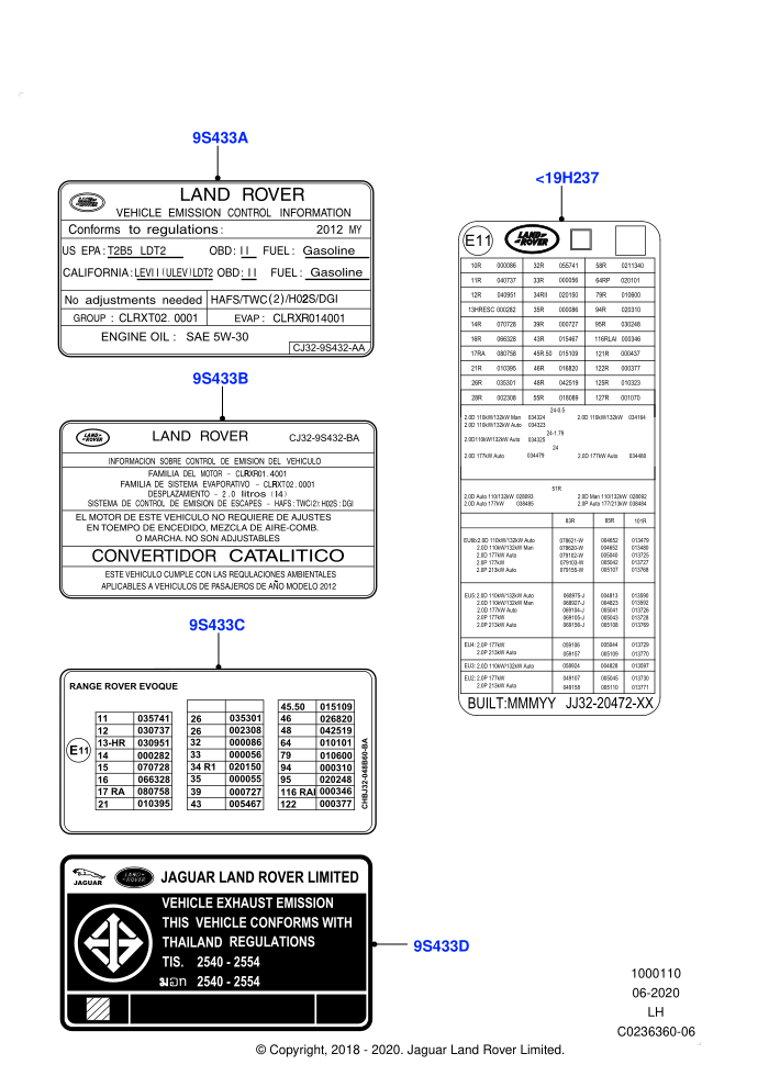 Labels (Halewood (UK))(Emissions And Other Legislations)