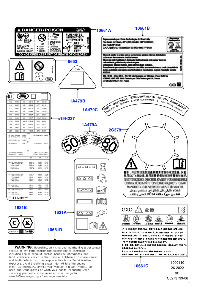 Labels (Warning Label)