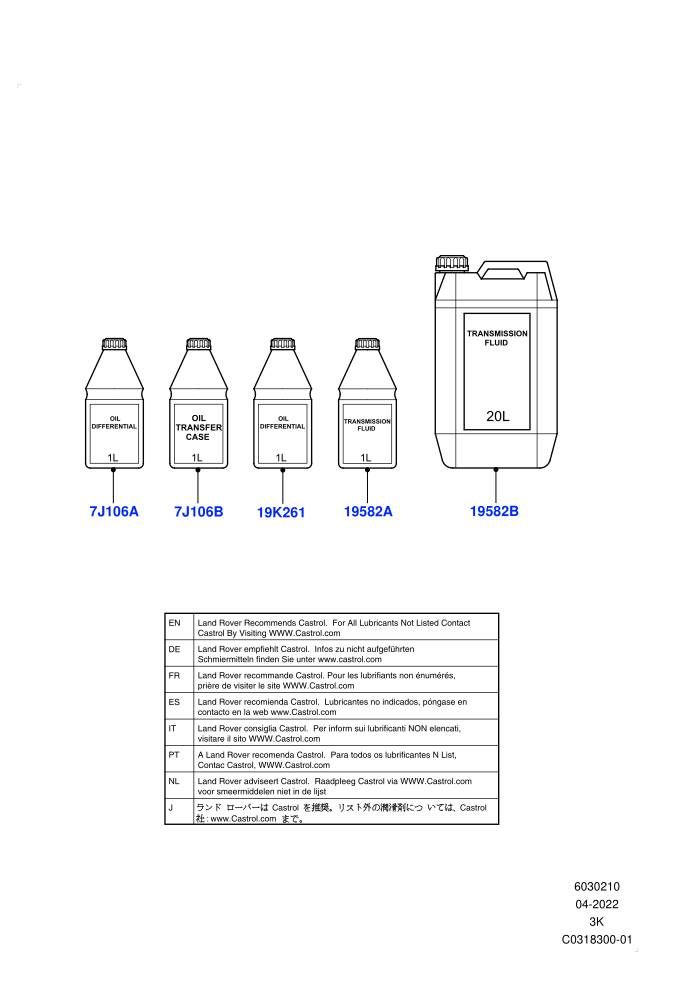 Transmission & Power Steering Oil