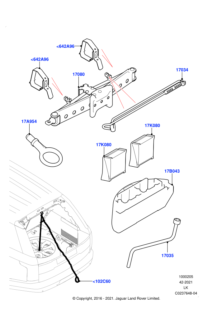 Tools (Less Version Package,Limited Package,Version - Core)