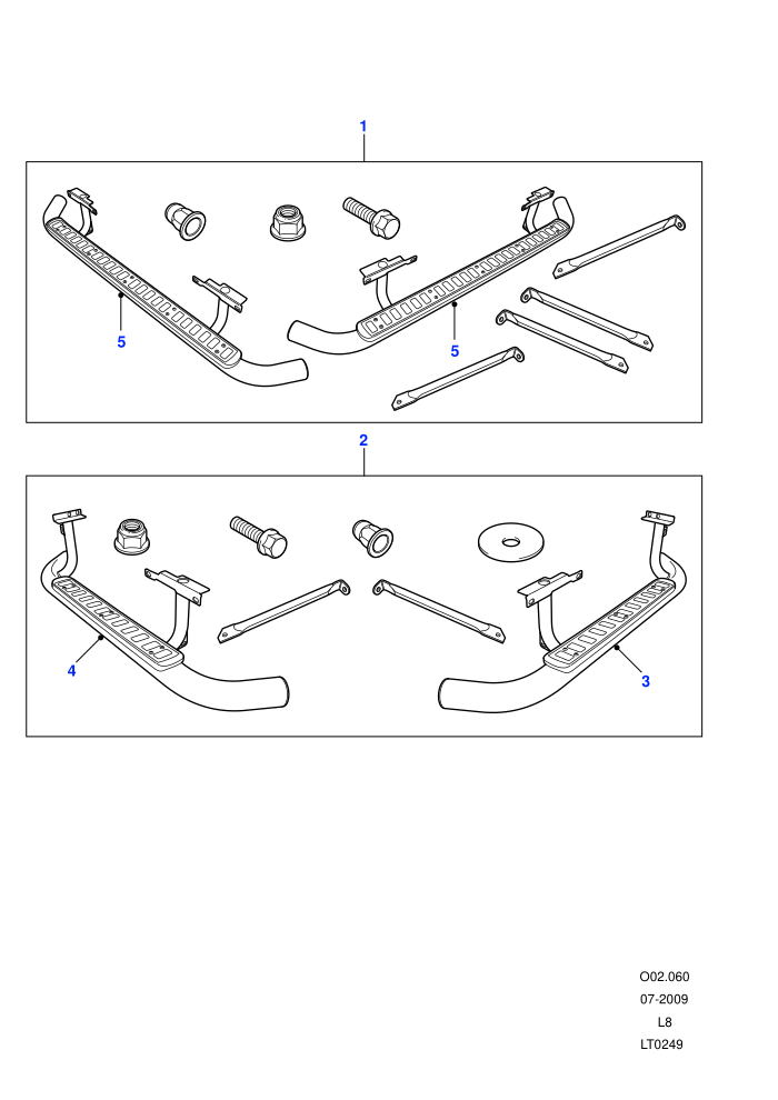 Side Runners