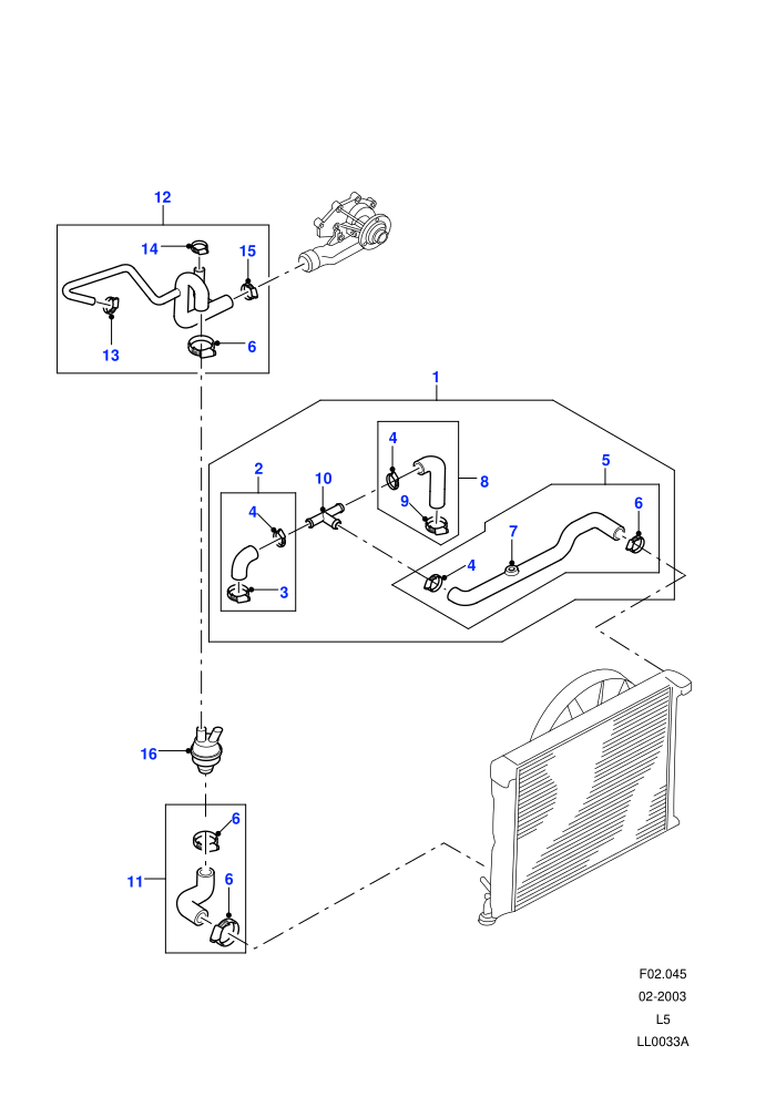 Water Hoses - Petrol (With Petrol Engines)