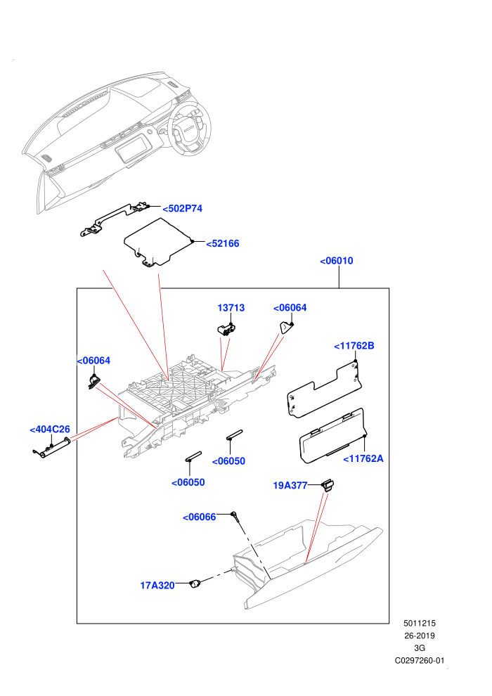 Glove Box (Changsu (China))