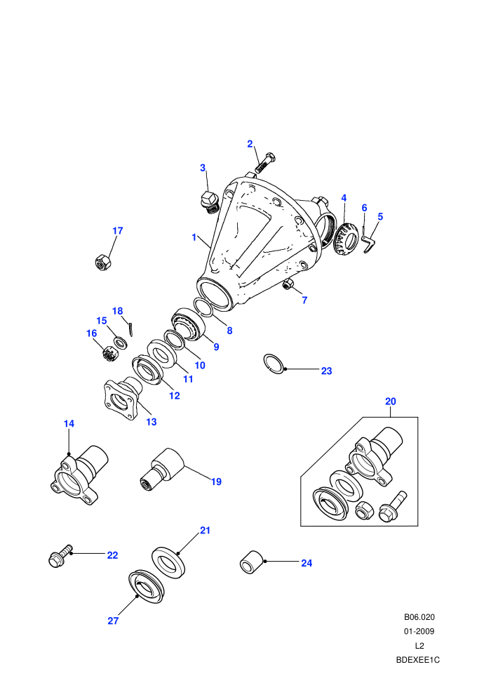 Differential
