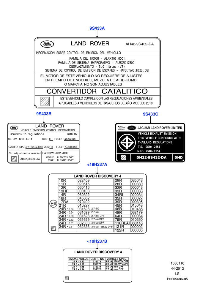 Labels (Emissions And Other Legislations)((V)FROMAA000001)