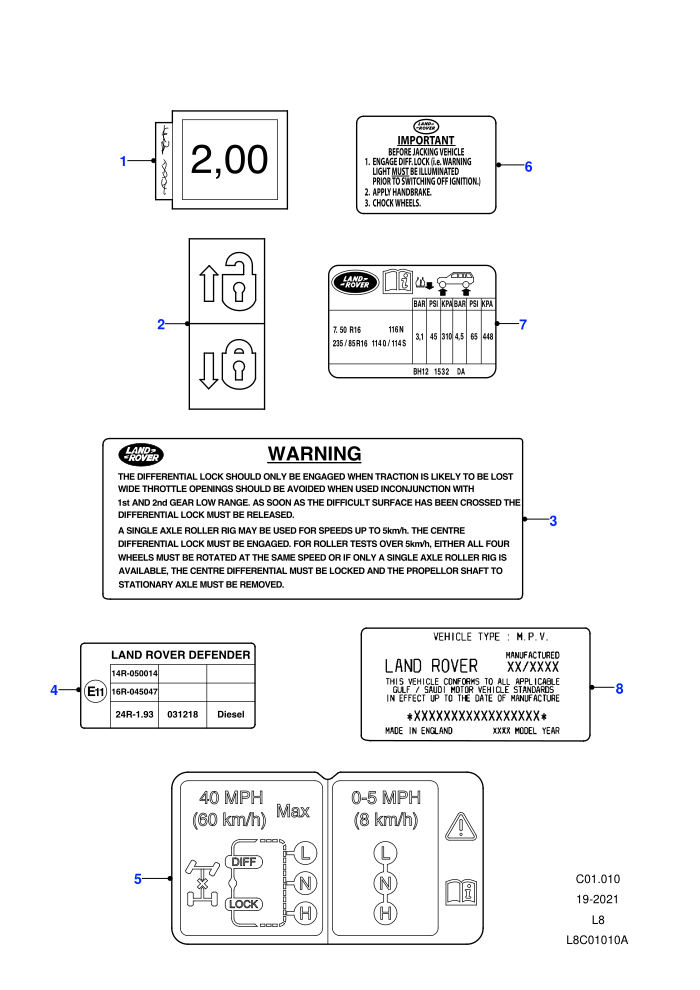 Body Warning Labels ((V)FROM7A000001)