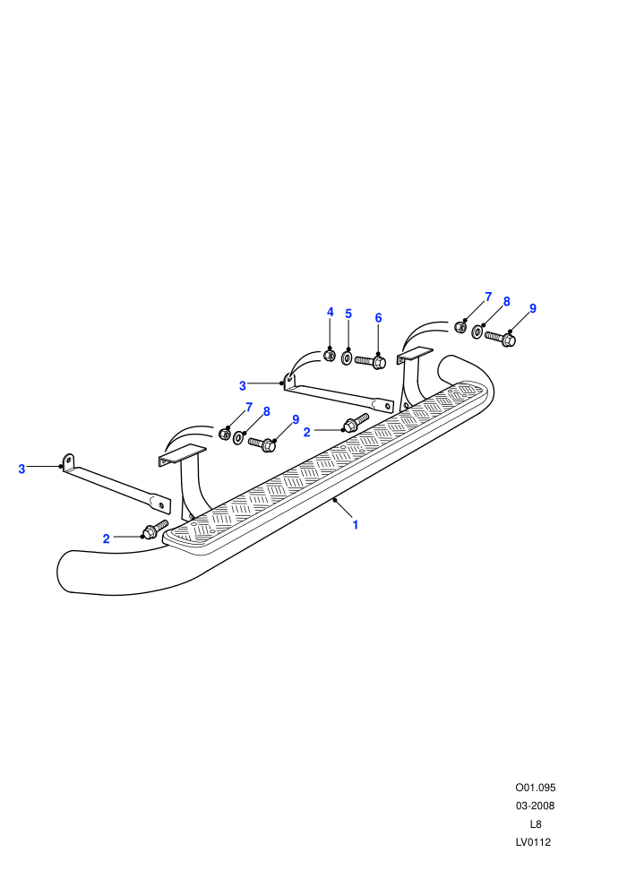 Side Runners